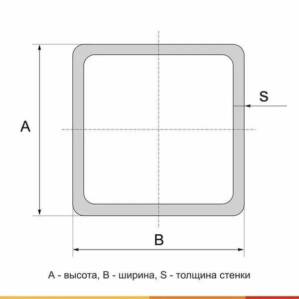 Труба проф. 60х60х1,5 Ст1пс ГОСТ 13663-86 - 1